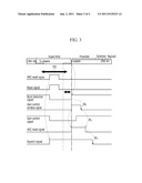 BURST-MODE OPTICAL RECEIVER AND TIMING CONTROL METHOD diagram and image