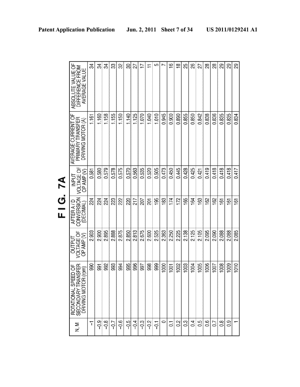 IMAGE FORMING APPARATUS USING PLURALITY OF ROTATION MEMBERS, AND CONTROL     METHOD THEREOF - diagram, schematic, and image 08