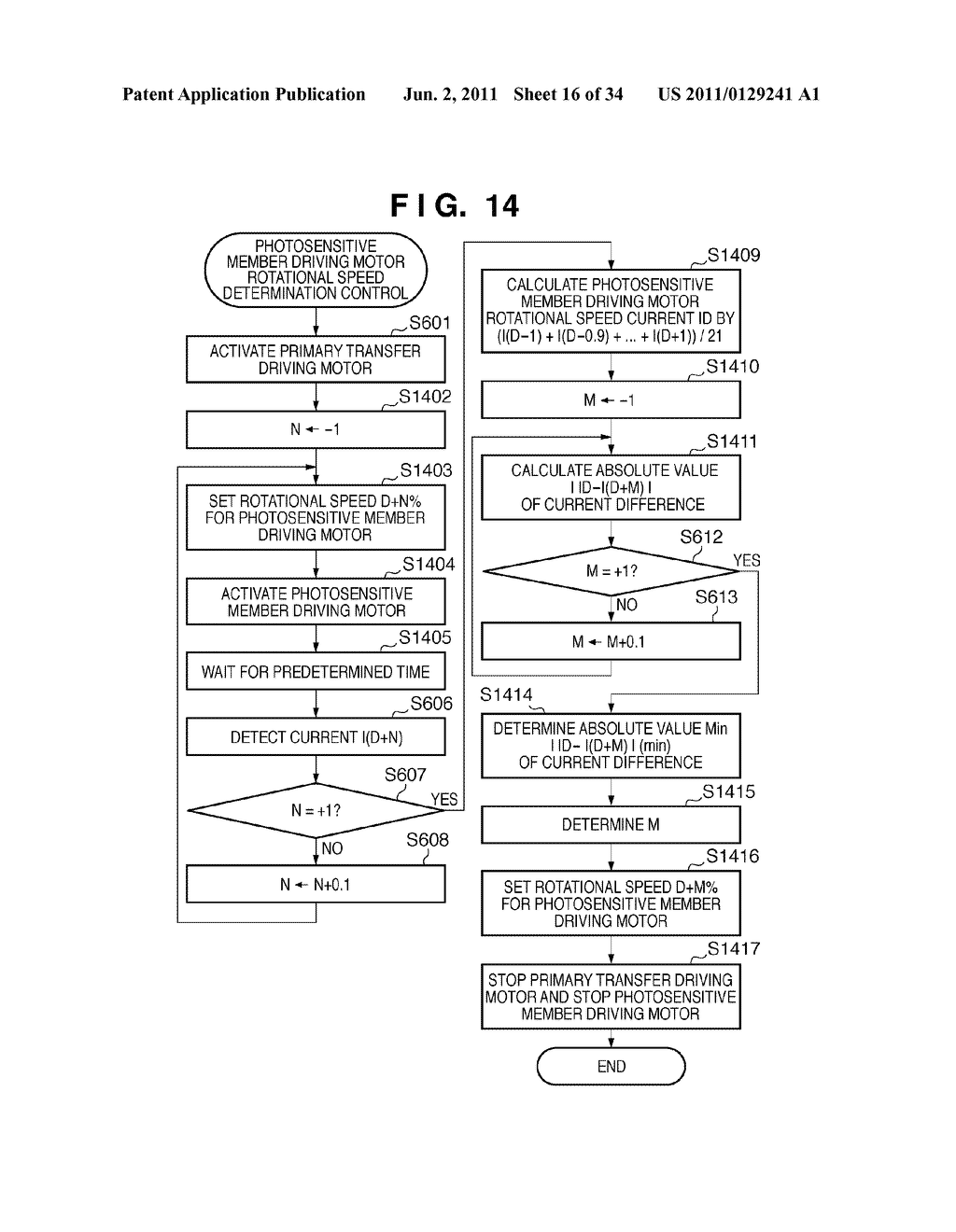IMAGE FORMING APPARATUS USING PLURALITY OF ROTATION MEMBERS, AND CONTROL     METHOD THEREOF - diagram, schematic, and image 17