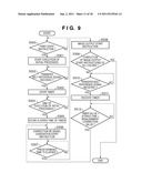 IMAGE FORMING APPARATUS diagram and image