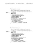 EXPOSURE HEAD AND IMAGE FORMING APPARATUS diagram and image