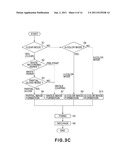 IMAGE FORMING APPARATUS diagram and image