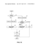 IMAGE FORMING APPARATUS diagram and image