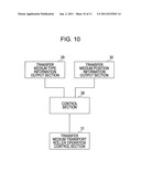 IMAGE FORMING APPARATUS AND IMAGE FORMING METHOD diagram and image