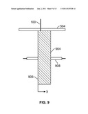 PLASMA SENSORS AND RELATED METHODS diagram and image