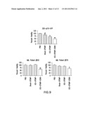 Bioconjugation of Calcium Phosphosilicate Nanoparticles For Selective     Targeting of Cells In Vivo diagram and image