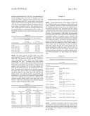 RECOMBINANT MONOCLONAL ANTIBODIES AND CORRESPONDING ANTIGENS FOR COLON AND     PANCREATIC CANCERS diagram and image