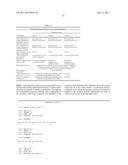 RECOMBINANT MONOCLONAL ANTIBODIES AND CORRESPONDING ANTIGENS FOR COLON AND     PANCREATIC CANCERS diagram and image