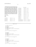 Brain Tumor Targeting Peptides and Methods diagram and image