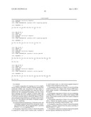 Brain Tumor Targeting Peptides and Methods diagram and image