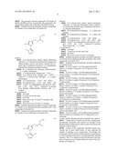 INHIBITORS OF AKT ACTIVITY diagram and image