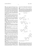 INHIBITORS OF AKT ACTIVITY diagram and image