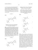 INHIBITORS OF AKT ACTIVITY diagram and image