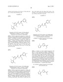 INHIBITORS OF AKT ACTIVITY diagram and image