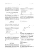 INHIBITORS OF AKT ACTIVITY diagram and image