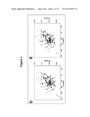 VARIANT HHIP1 PROTEIN AND METHODS AND USES THEREOF diagram and image