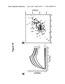 VARIANT HHIP1 PROTEIN AND METHODS AND USES THEREOF diagram and image