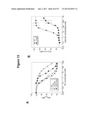 VARIANT HHIP1 PROTEIN AND METHODS AND USES THEREOF diagram and image