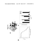 VARIANT HHIP1 PROTEIN AND METHODS AND USES THEREOF diagram and image