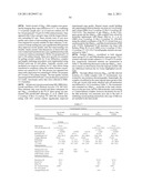 VARIANT HHIP1 PROTEIN AND METHODS AND USES THEREOF diagram and image