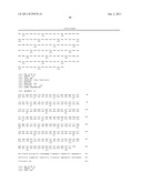 PHARMACEUTICAL COMPOSITION FOR TREATMENT AND PREVENTION OF CANCER diagram and image