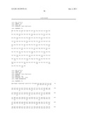 PHARMACEUTICAL COMPOSITION FOR TREATMENT AND PREVENTION OF CANCER diagram and image