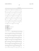 PHARMACEUTICAL COMPOSITION FOR TREATMENT AND PREVENTION OF CANCER diagram and image