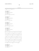 PHARMACEUTICAL COMPOSITION FOR TREATMENT AND PREVENTION OF CANCER diagram and image