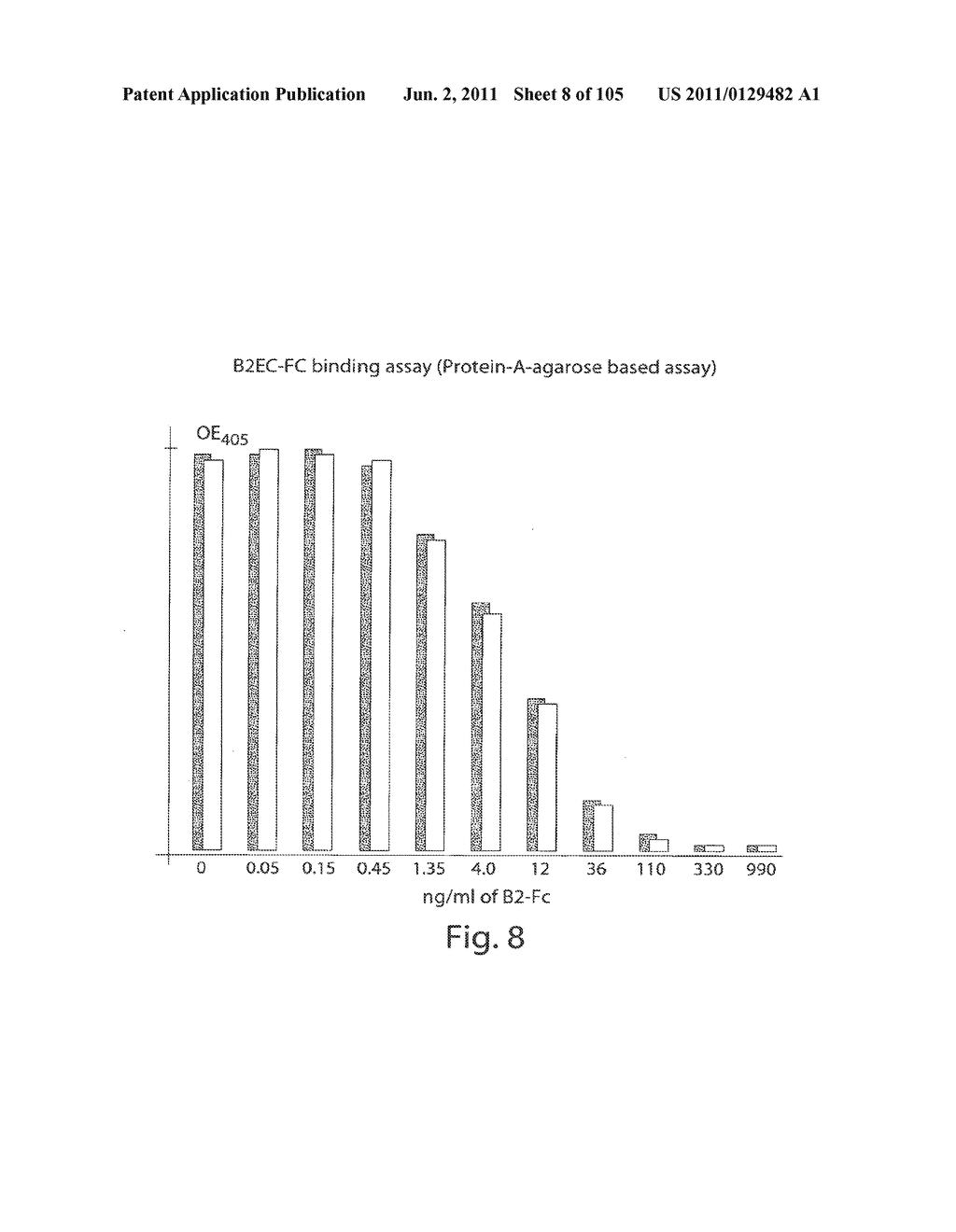 POLYPEPTIDE COMPOUNDS FOR INHIBITING ANGIOGENESIS AND TUMOR GROWTH - diagram, schematic, and image 09