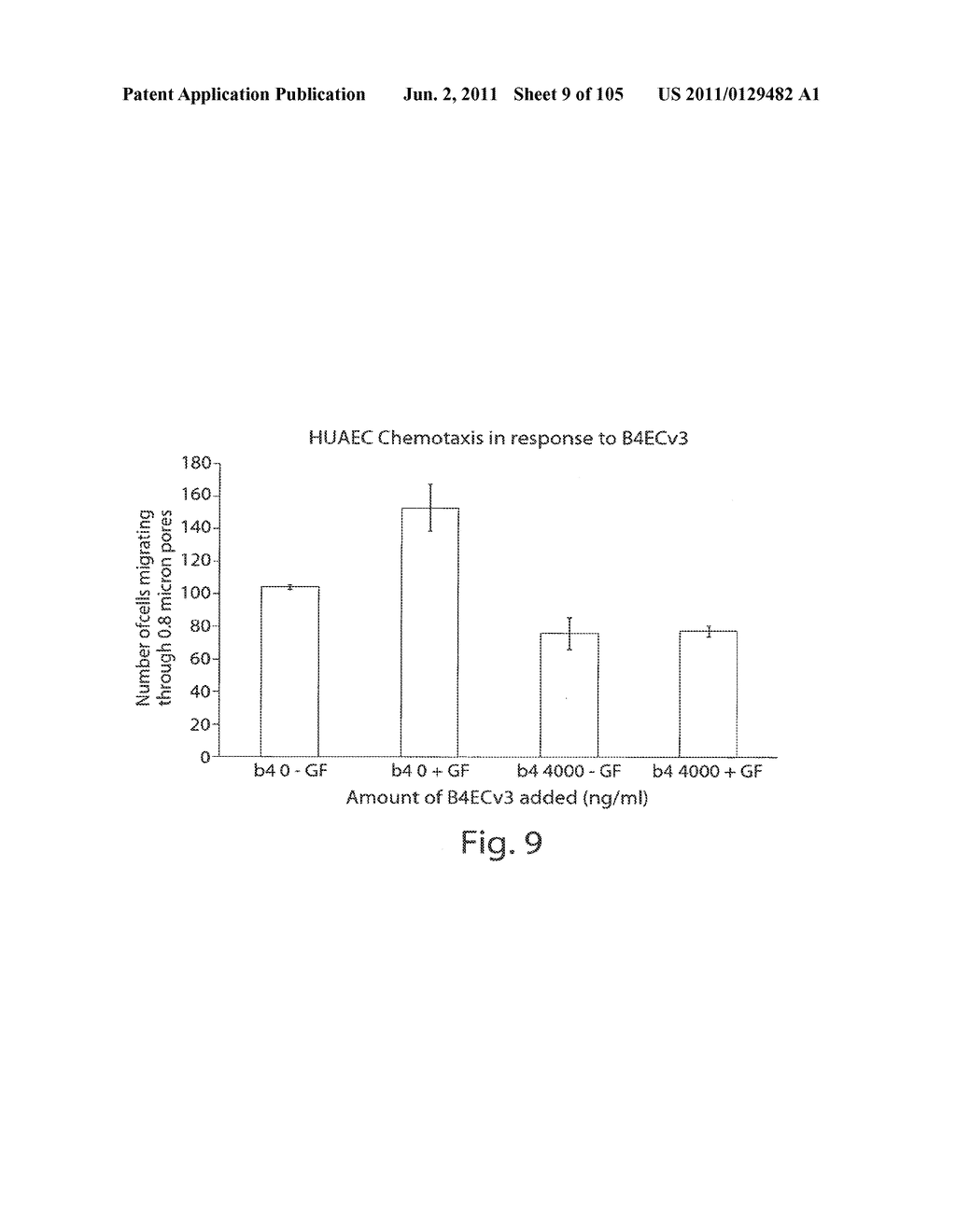 POLYPEPTIDE COMPOUNDS FOR INHIBITING ANGIOGENESIS AND TUMOR GROWTH - diagram, schematic, and image 10