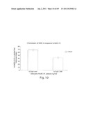 POLYPEPTIDE COMPOUNDS FOR INHIBITING ANGIOGENESIS AND TUMOR GROWTH diagram and image