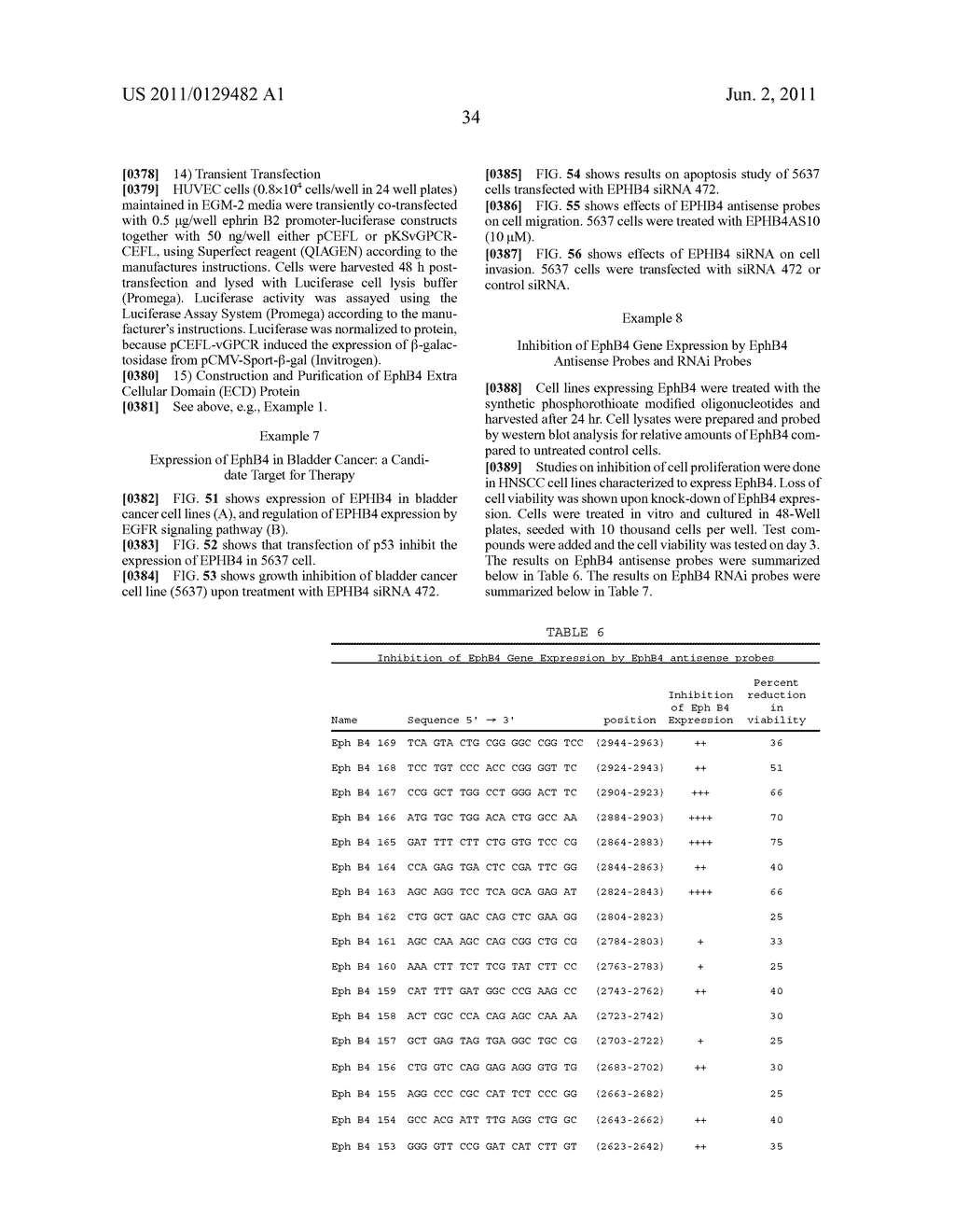 POLYPEPTIDE COMPOUNDS FOR INHIBITING ANGIOGENESIS AND TUMOR GROWTH - diagram, schematic, and image 140