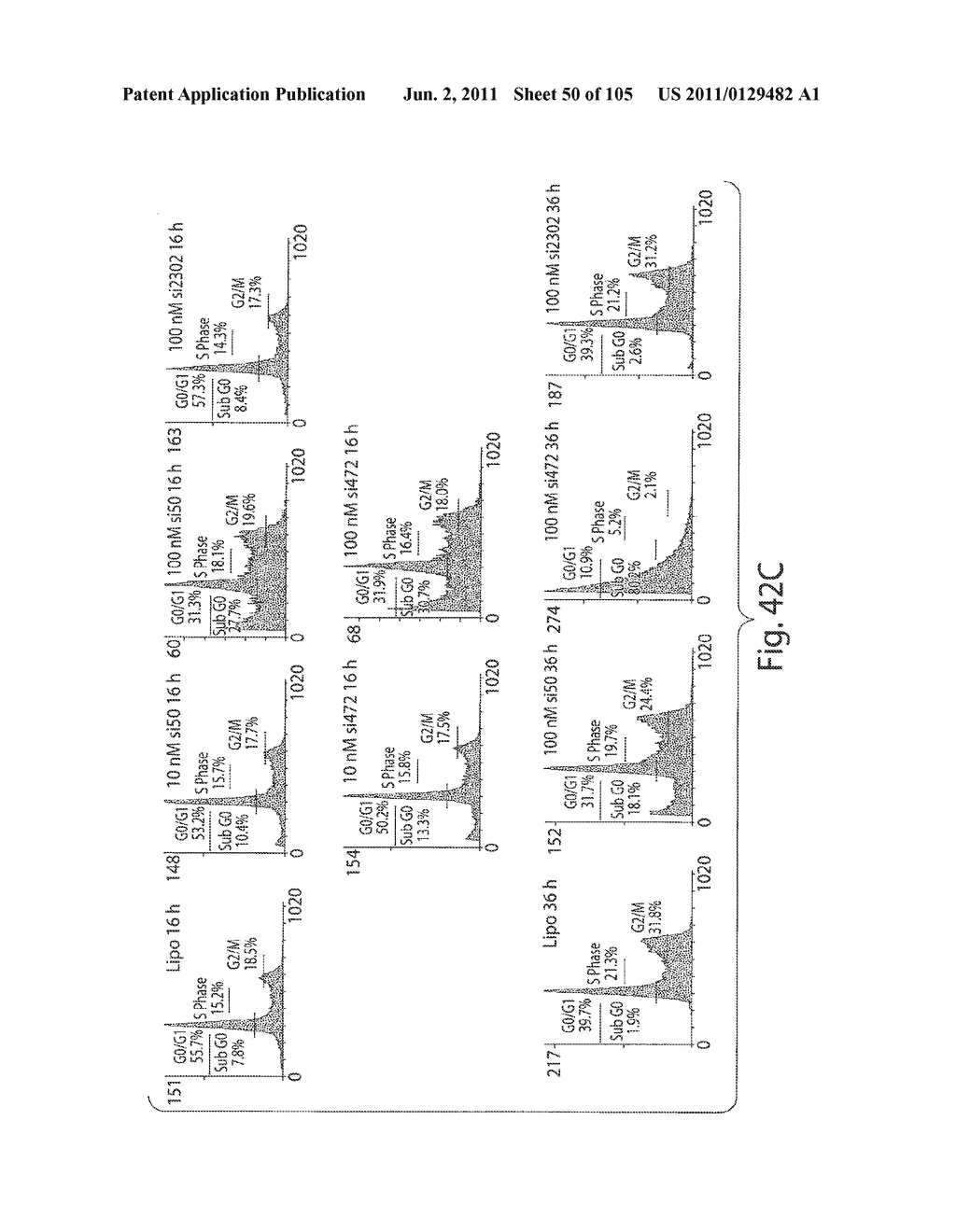 POLYPEPTIDE COMPOUNDS FOR INHIBITING ANGIOGENESIS AND TUMOR GROWTH - diagram, schematic, and image 51