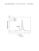 Modified Galectin-2 and Uses Thereof diagram and image