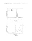 Modified Galectin-2 and Uses Thereof diagram and image