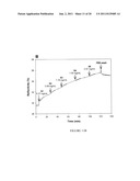 Modified Galectin-2 and Uses Thereof diagram and image