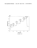 Modified Galectin-2 and Uses Thereof diagram and image