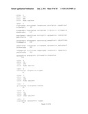 Modified Galectin-2 and Uses Thereof diagram and image