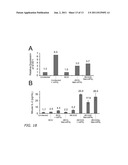 Immunostimulatory Recombinant Intracellular Pathogen Immunogenic     Compositions and Methods of Use diagram and image