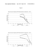 Vaccine Formulations Comprising Saponin-containing Adjuvants diagram and image