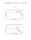 Vaccine Formulations Comprising Saponin-containing Adjuvants diagram and image