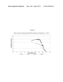 Vaccine Formulations Comprising Saponin-containing Adjuvants diagram and image