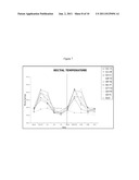 Vaccine Formulations Comprising Saponin-containing Adjuvants diagram and image