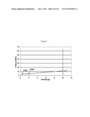 Vaccine Formulations Comprising Saponin-containing Adjuvants diagram and image