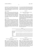 Vaccine Formulations Comprising Saponin-containing Adjuvants diagram and image