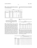 Vaccine Formulations Comprising Saponin-containing Adjuvants diagram and image