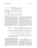 Vaccine Formulations Comprising Saponin-containing Adjuvants diagram and image