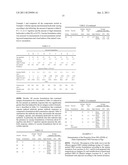 Vaccine Formulations Comprising Saponin-containing Adjuvants diagram and image