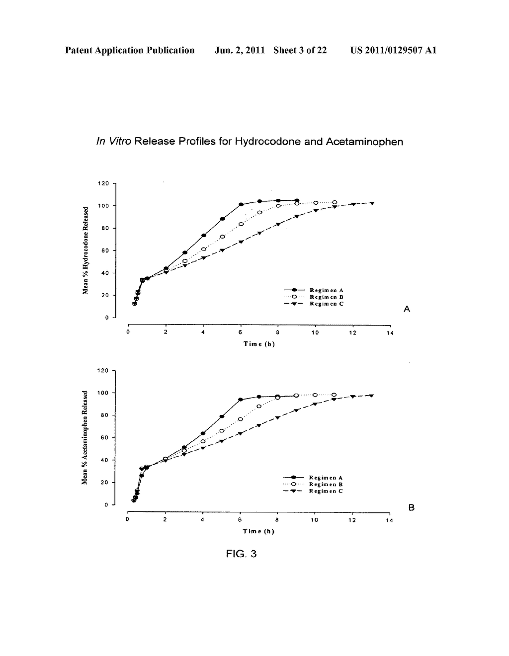 CONTROLLED RELEASE FORMULATIONS EXHIBITING AN ASCENDING RATE OF RELEASE - diagram, schematic, and image 04