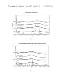 FIBROUS SURFACE STRUCTURE CONTAINING ACTIVE INGREDIENTS WITH CONTROLLED     RELEASE OF ACTIVE INGREDIENTS, USE THEREOF AND METHOD FOR THE PRODUCTION     THEREOF diagram and image